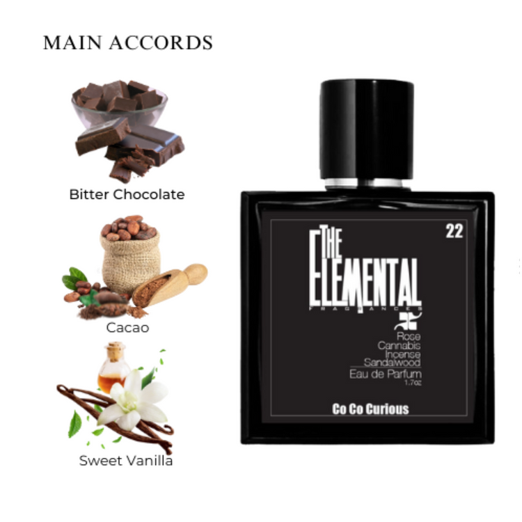 The Elemental Fragrances Co Co Curious